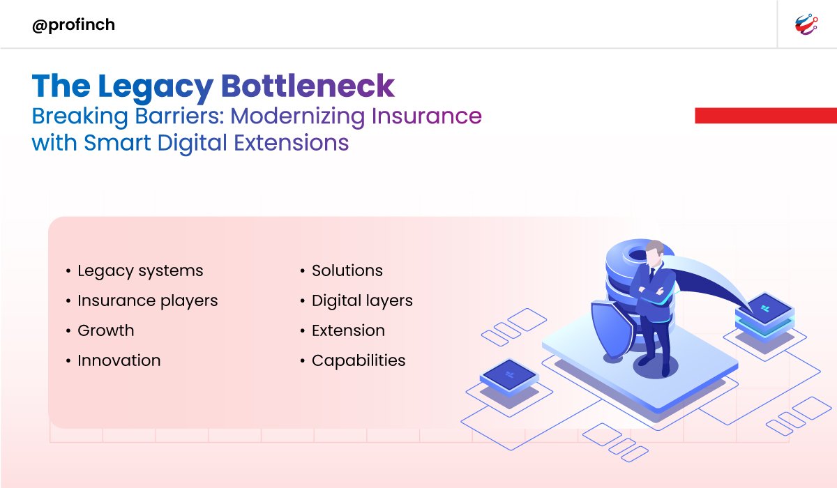 Diving into 2025 and the future of Insurtech