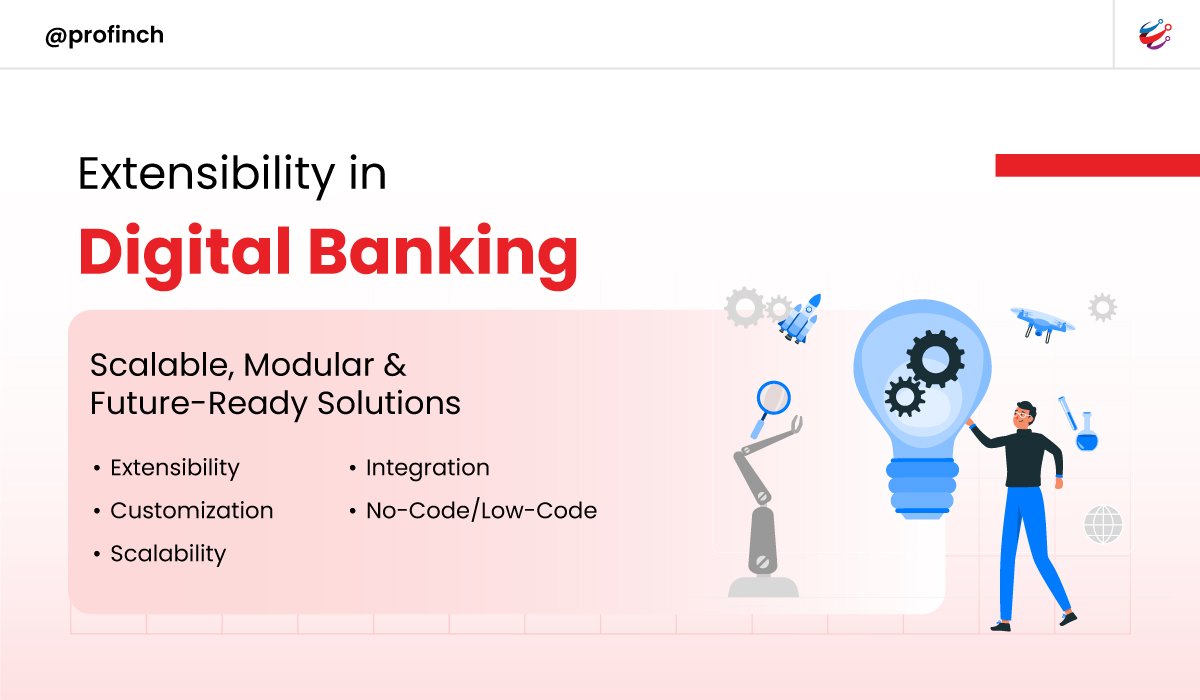 The Role of Digitalization in Global Transaction Banking