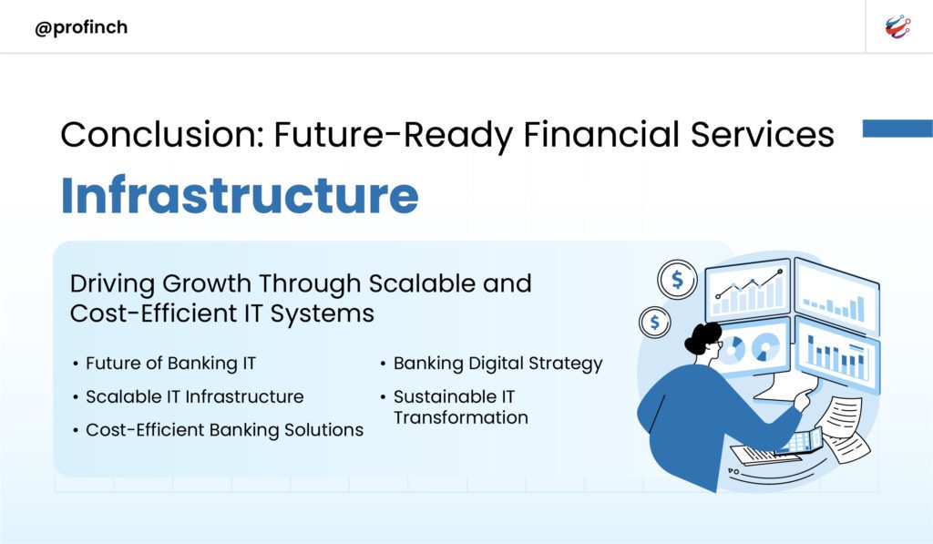 Conclusion: Future-Ready Financial Services Infrastructure @Profinch