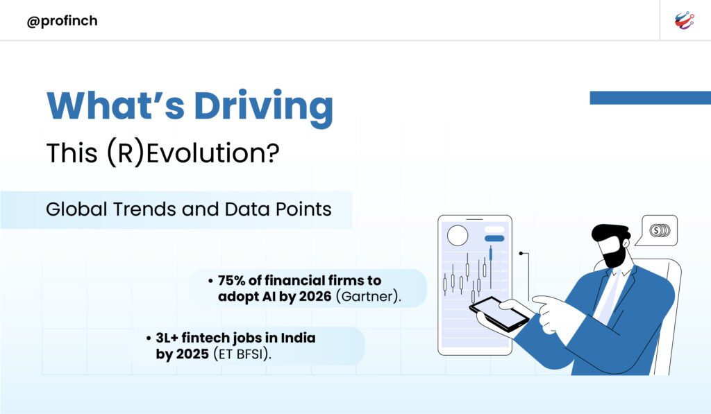 What’s Driving This (R)Evolution? by Profinch